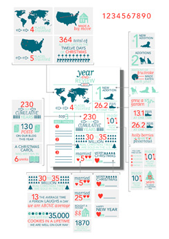 131522 Year End Review Infographic Postcard Template