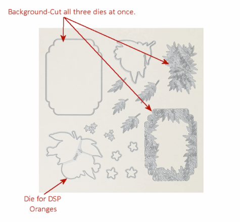 Citrus Blooms Dies at WildWestPaperArts.com